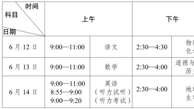 复出在即？小卡&普拉姆利今日均参与了球队完整训练