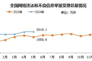 张镇麟回应激励小高：高光时不要骄傲自满 低谷时也不能否定自己